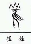 看看你古代的姓氏图腾是什么图片