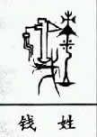 看看你古代的姓氏图腾是什么图片