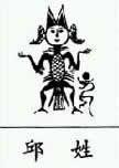 看看你古代的姓氏图腾是什么图片