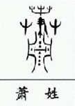 看看你古代的姓氏图腾是什么图片