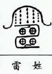 看看你古代的姓氏图腾是什么图片