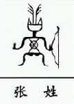 看看你古代的姓氏图腾是什么图片