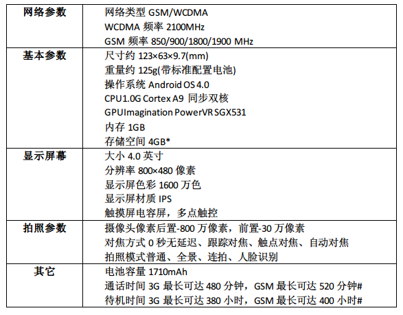 配置.png 配置.png