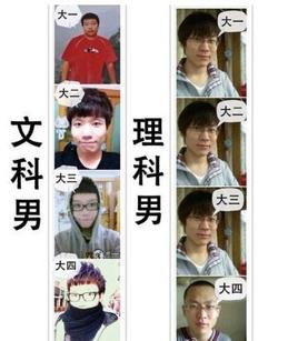 理工科男女直呼 躺着也中枪 ,教育频道,3G门户