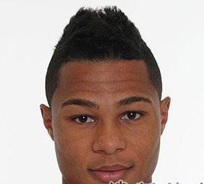 8亿级身价pk:厄齐尔=2托雷斯(二)