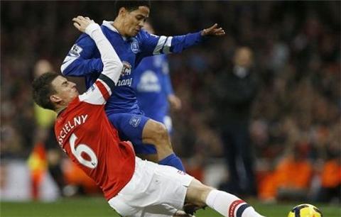 温格炮轰对手进球先越位+犯规