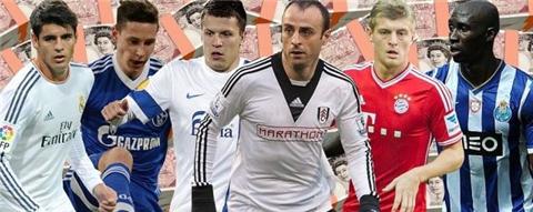 欧洲足球冬季转会截止日滚动